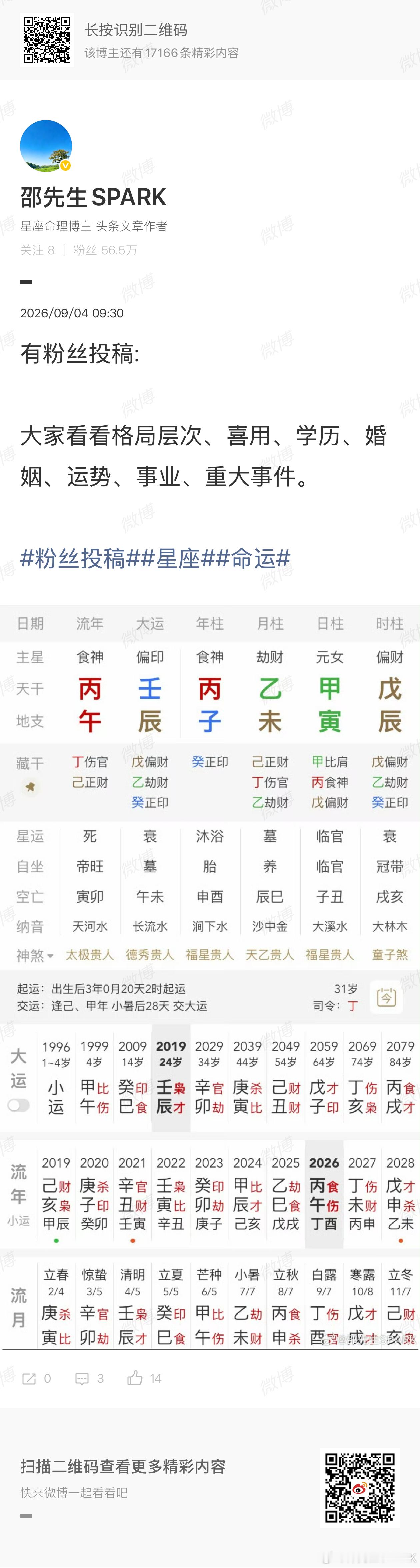 反馈昨天的投稿：1、父母在2006年左右离婚，从记事起开始吵架，随母亲生活，母亲