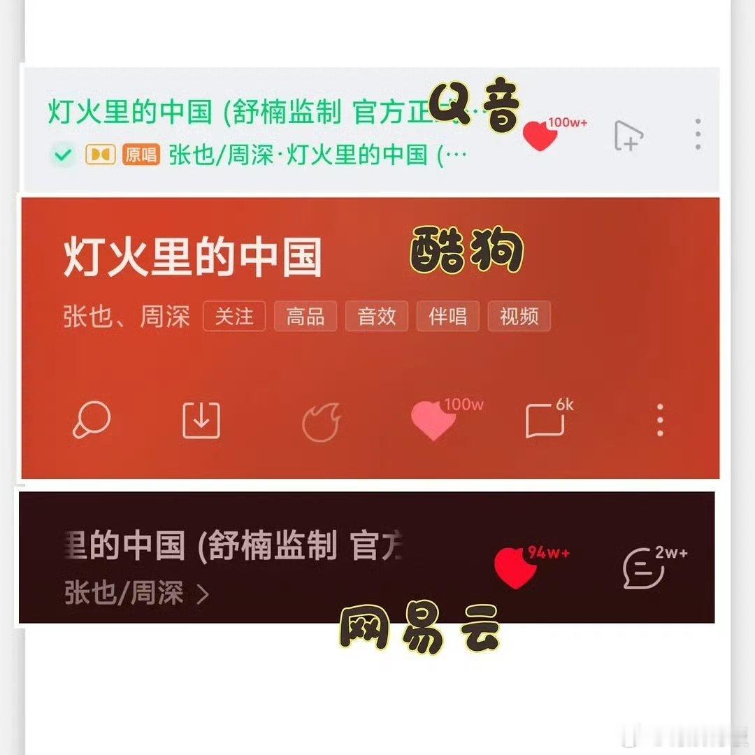 灯火里的中国百万收藏周深灯火里的中国收藏破百万周深灯火里的中国收藏破百万，好棒的