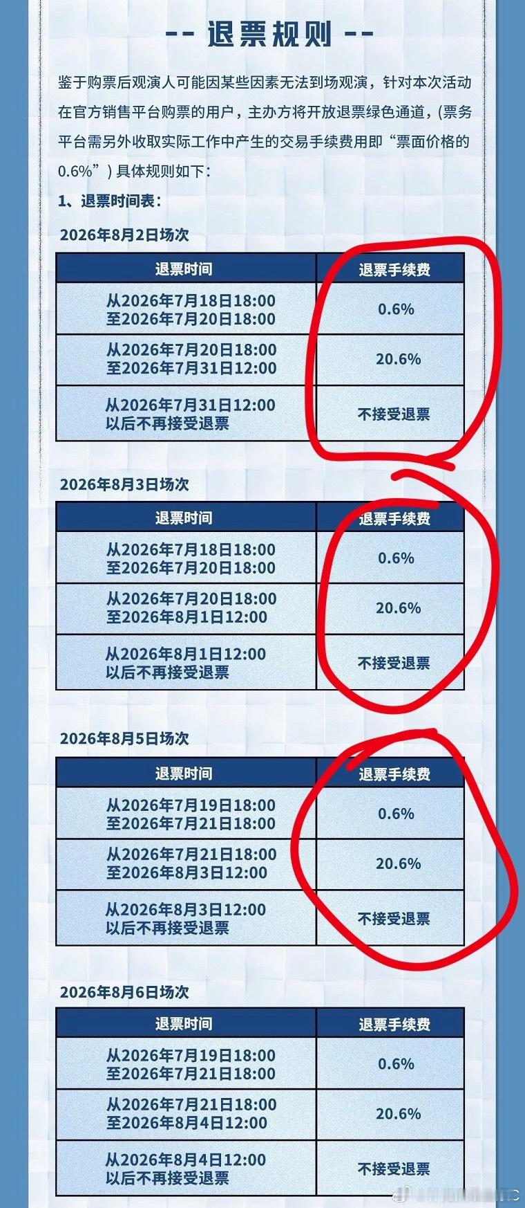 时代少年团上海站抢票时间徐汇公安时代少年团加冠礼演唱会提醒这次没有免费退票哦！！