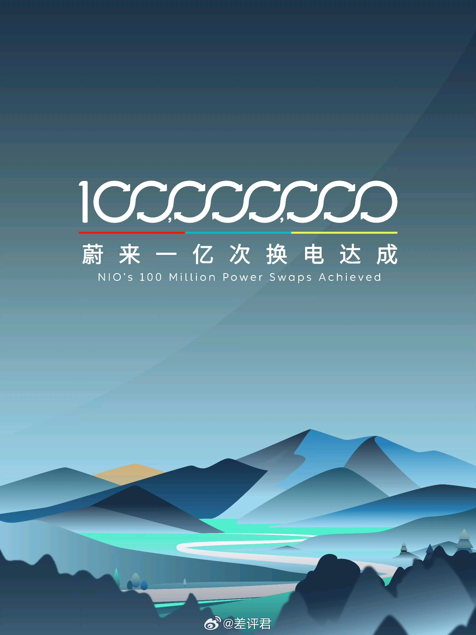 #差评说车# 蔚来近期好消息不少啊，先是发布了四季度的盈利预告，主要是ES8和乐