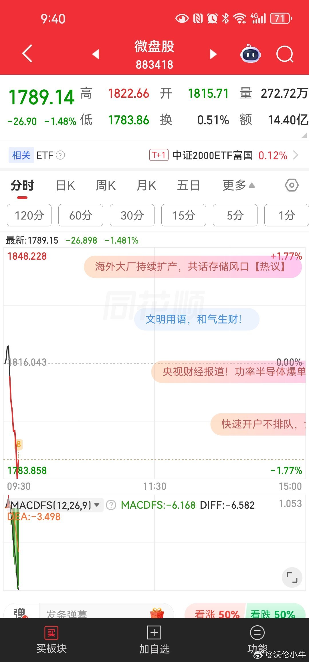 明天A股怎么走同样是与半导体相关分化走势的港股通有人管了而分化更严重的a股中小市