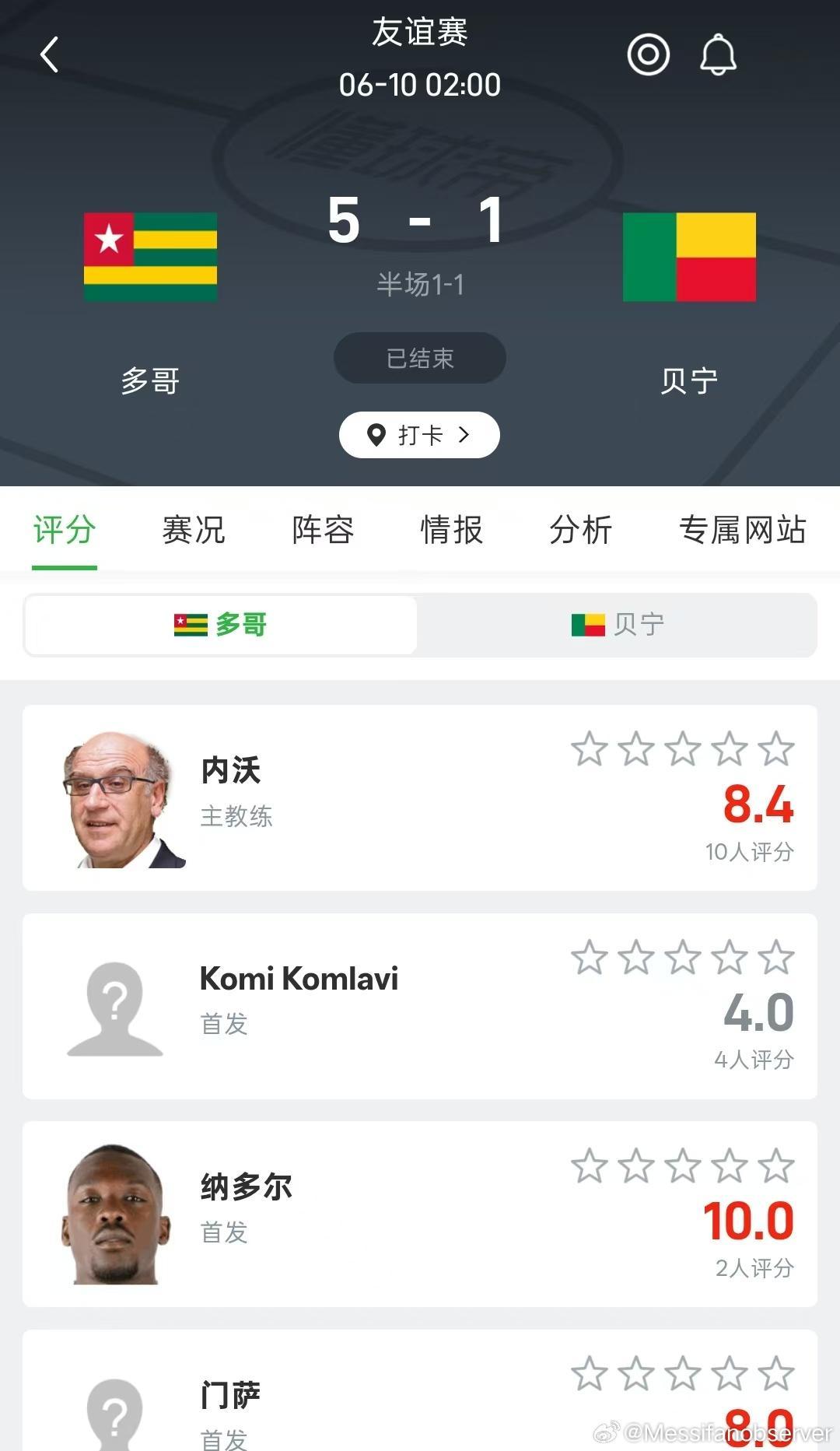 知道我哟哥有多馋贝宁了吧 ​​​