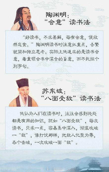 名人的读书法 ，教你读书的方法和阅读的技巧,让你提高阅读的速度和技巧,做到快速阅
