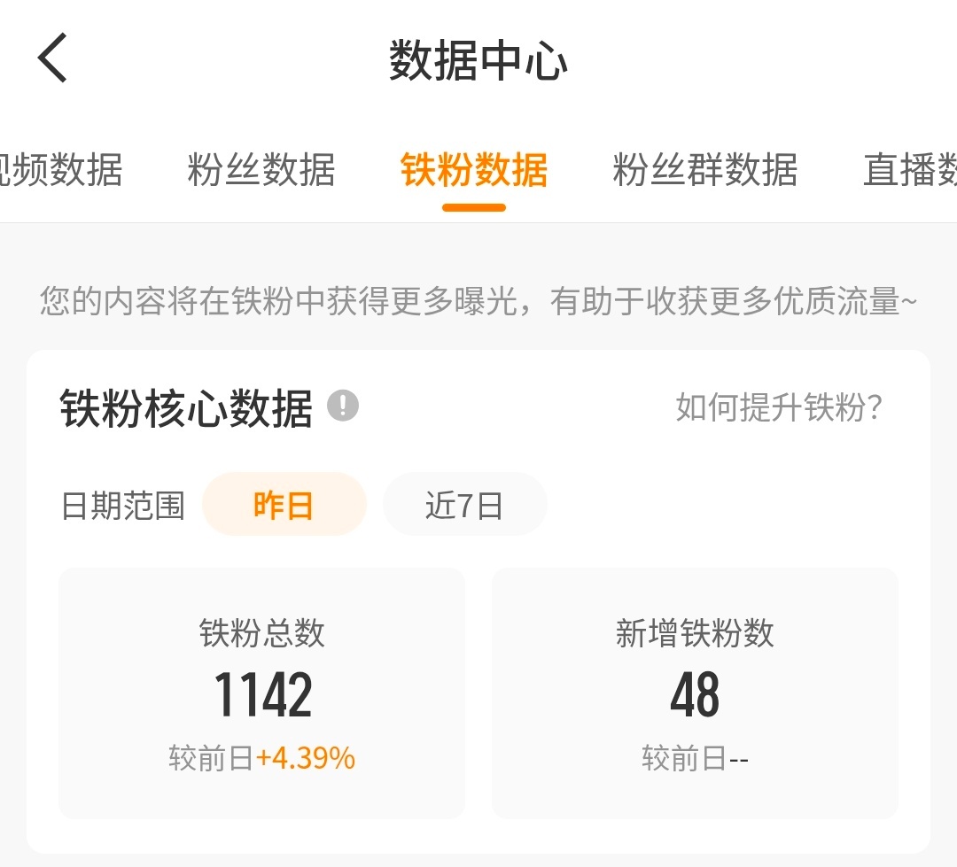 太好了 离掉红又远一步