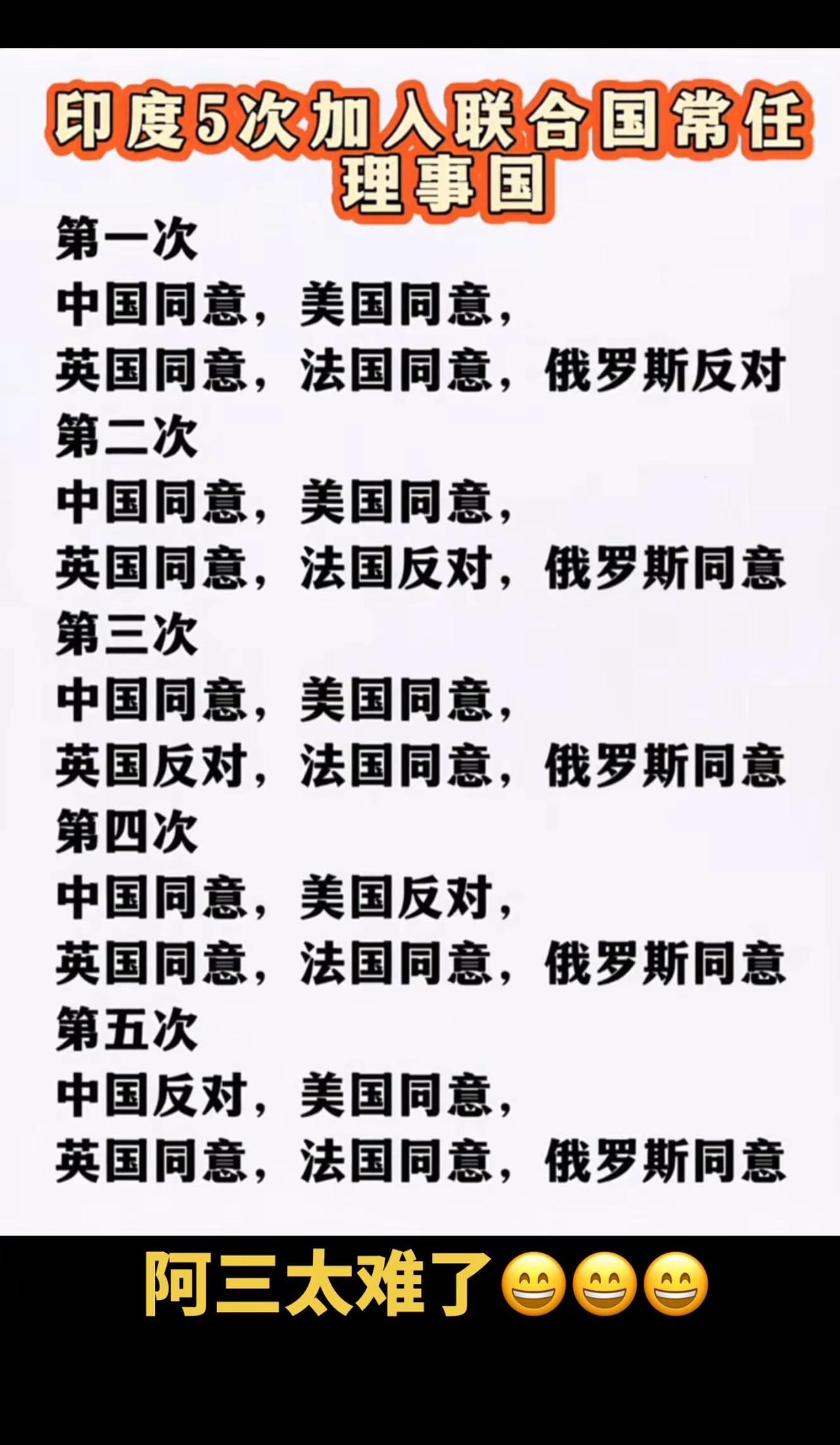 国际局势硬核解读