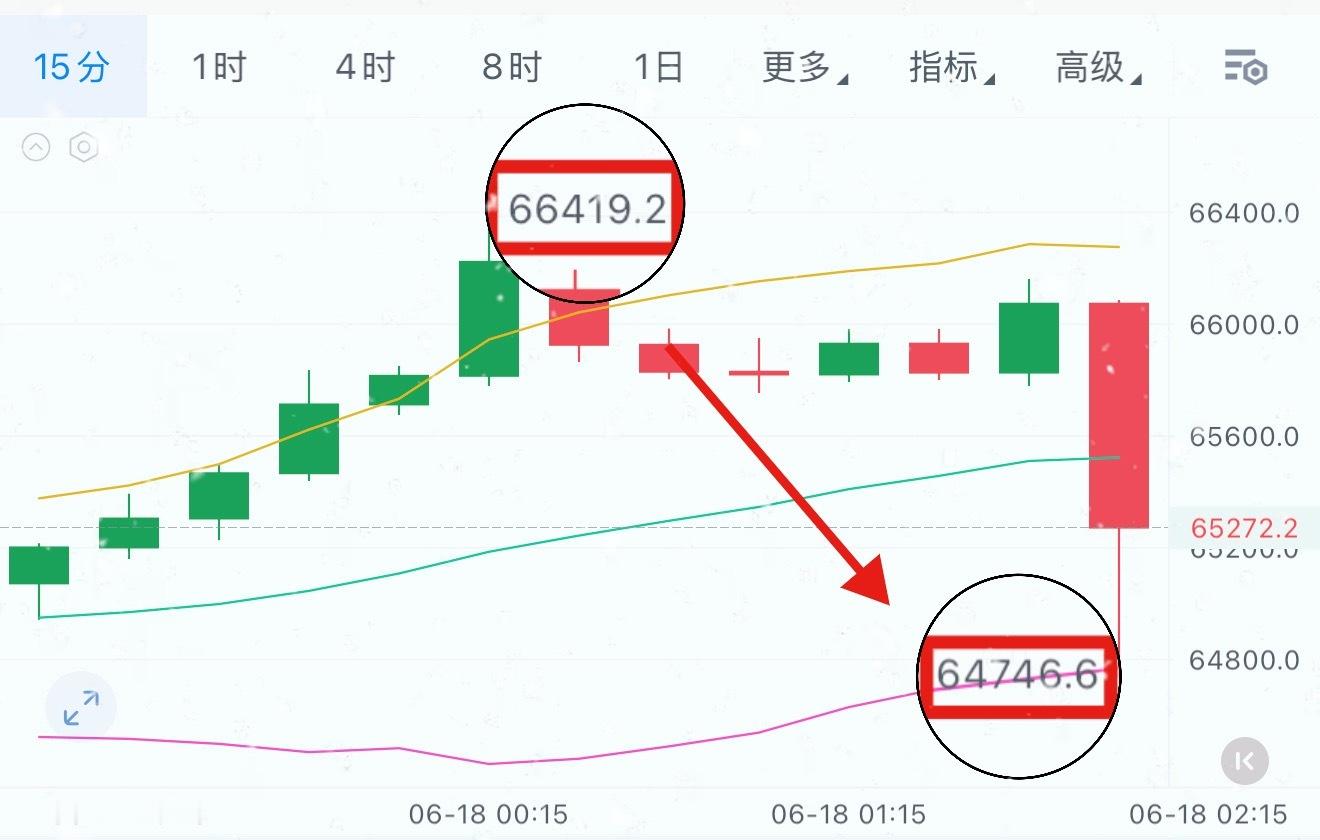 瀑布的声音听到了吗？抬头看看，谁在云端写答案？宋希清又一次把剧本甩在你们脸上。这