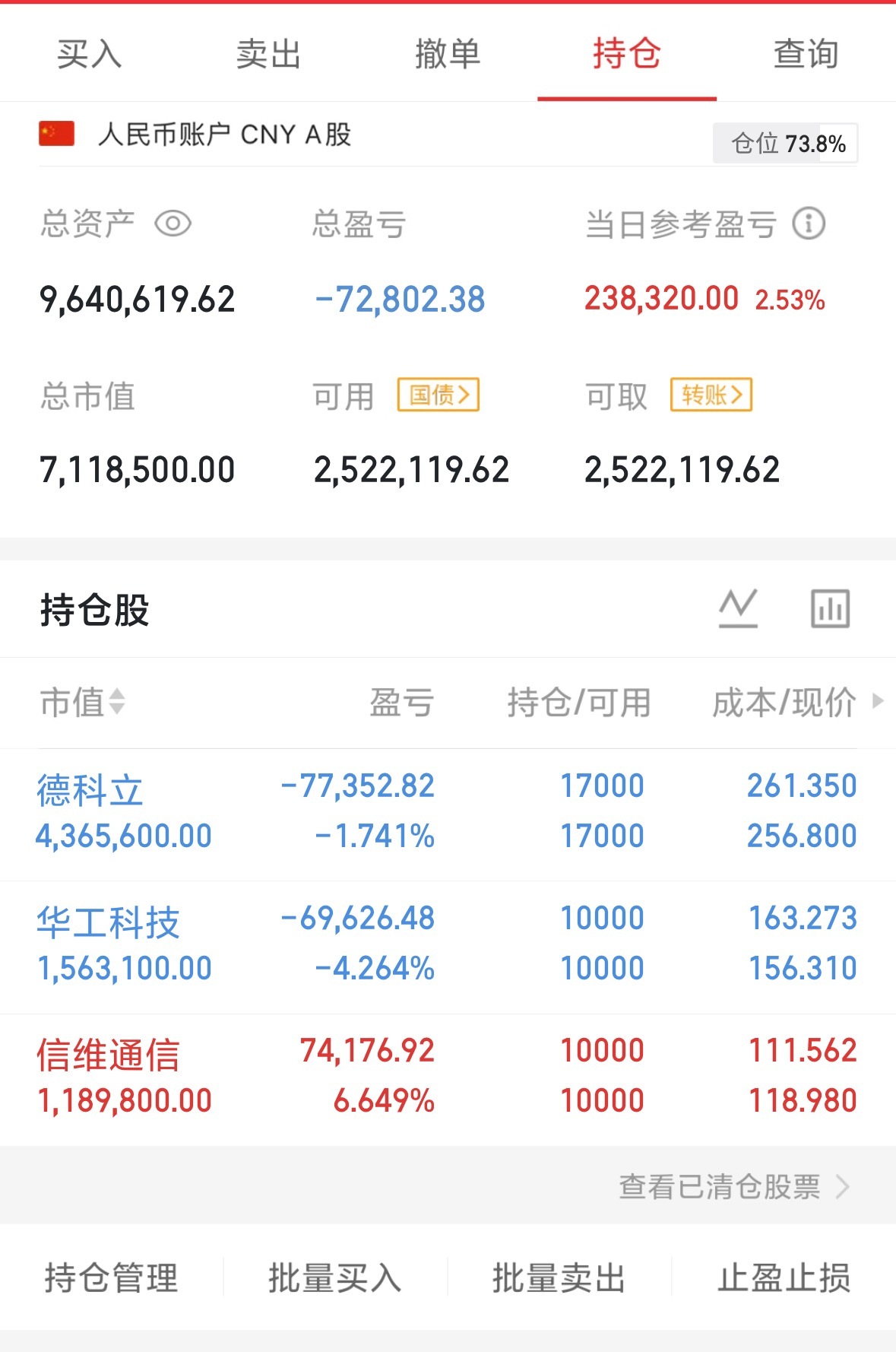 今天没操作格局到下星期，信维通信今天还挺强，详情请看下图，家人们动动你们发财的手