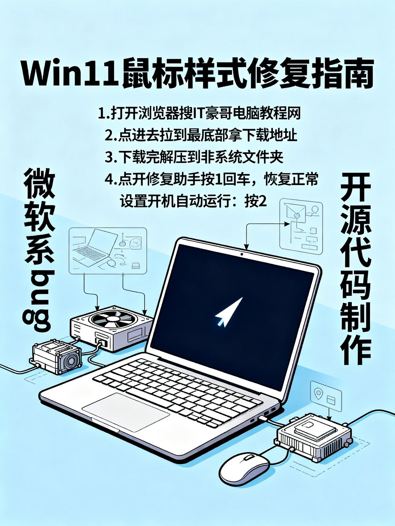 Win11 鼠标样式失效？一招临时修复！
Win11最新更新里藏了个特别闹心的b