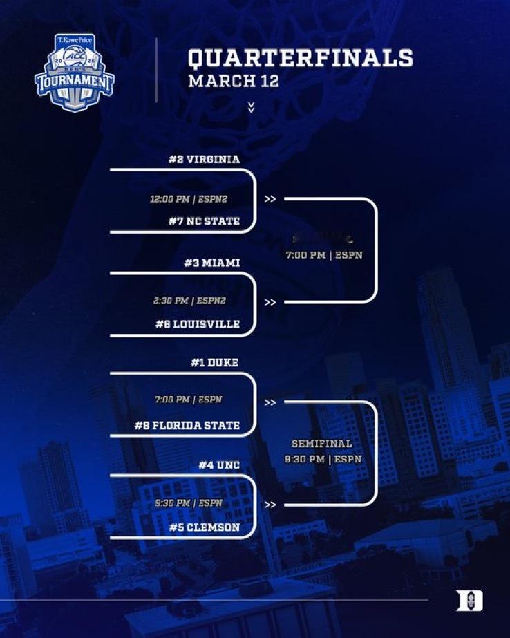 杜克男篮  明天是比赛日！明早八点对阵佛罗里达州立！ 