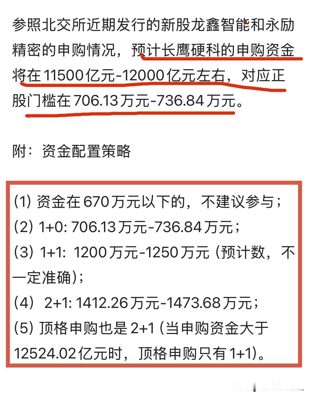 长鹰硬科开奖了！结果基本符合本人此前预测

今天上市的龙鑫智能，质地和赛道都不错