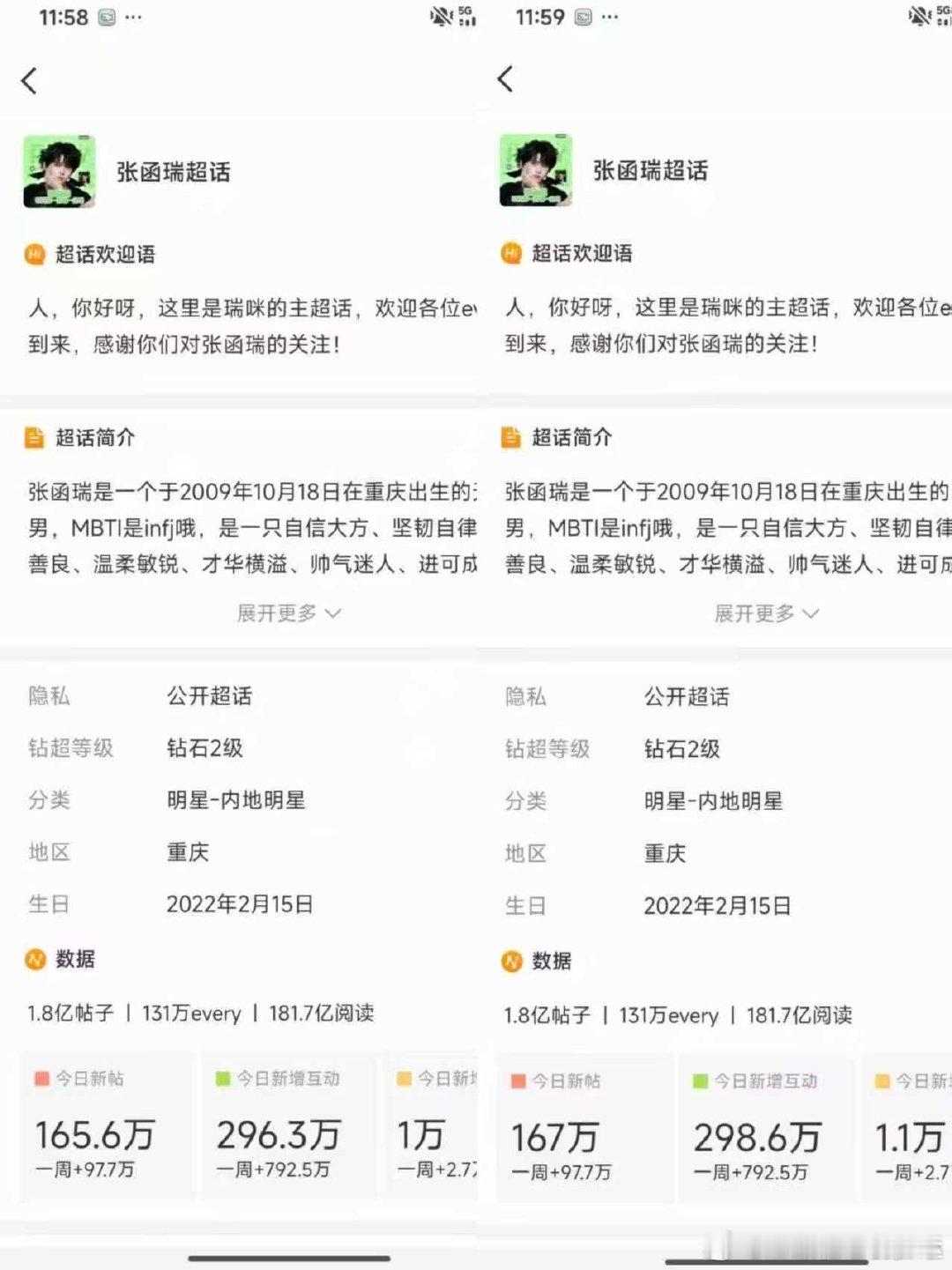tg rzn打不过就用科技买水军，一分钟涨14,000 （