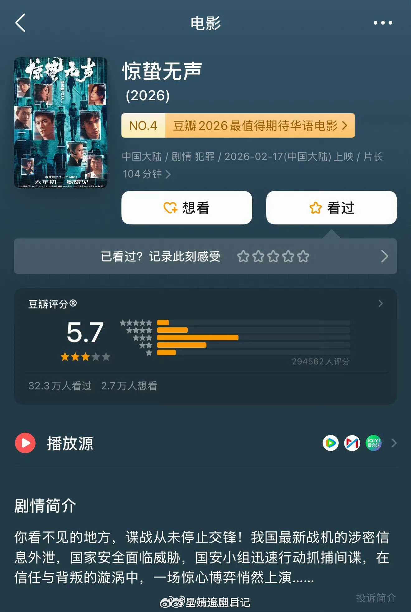 电影惊蛰无声豆瓣评分已经从6.3降到5.7了，这是被团建了吧？ 