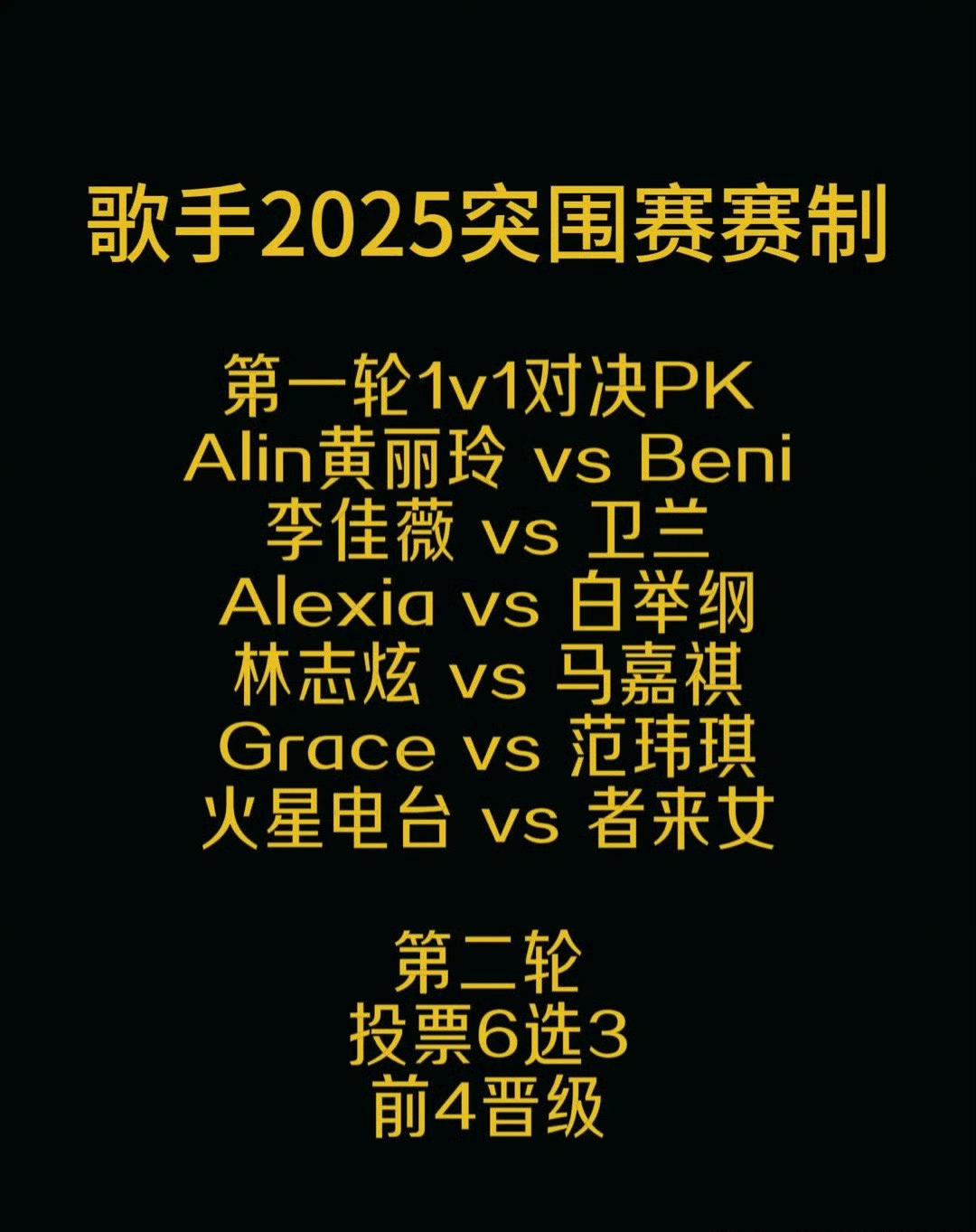 歌手2025突围赛赛制来了，GAI去哪了？
网传突围赛赛制分两轮：
第一轮是1V