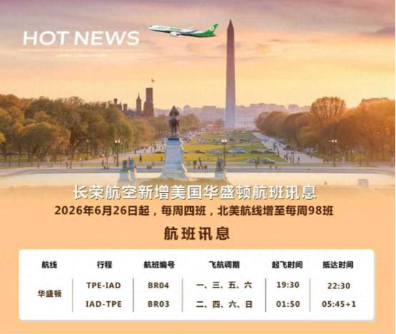 6月26日，台北直飞华盛顿航线正式首航，这条由长荣航空执飞的新航线，用的是波音7