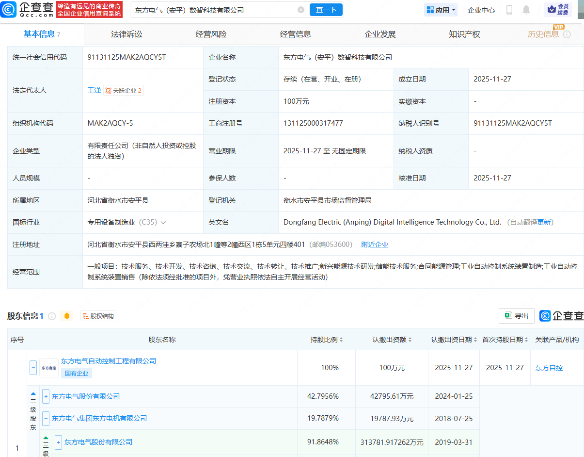 东方电气投资成立数智科技公司