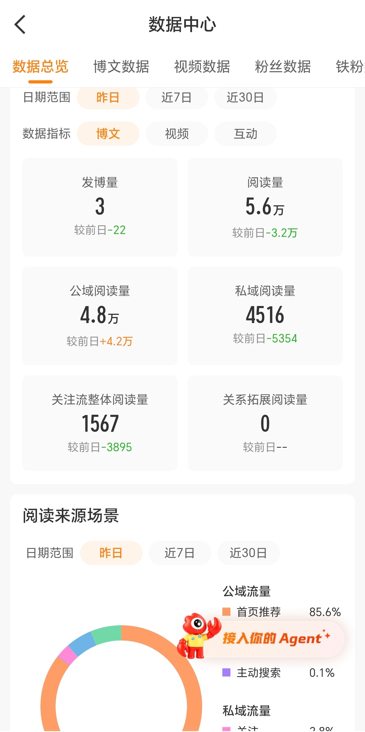 wk这个首页推荐。 