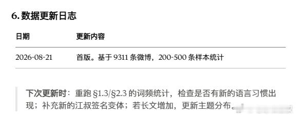 【江博特和毛博特写文指南】第 0、3、4、5、6 节，纯 AI 生成，以后根据数
