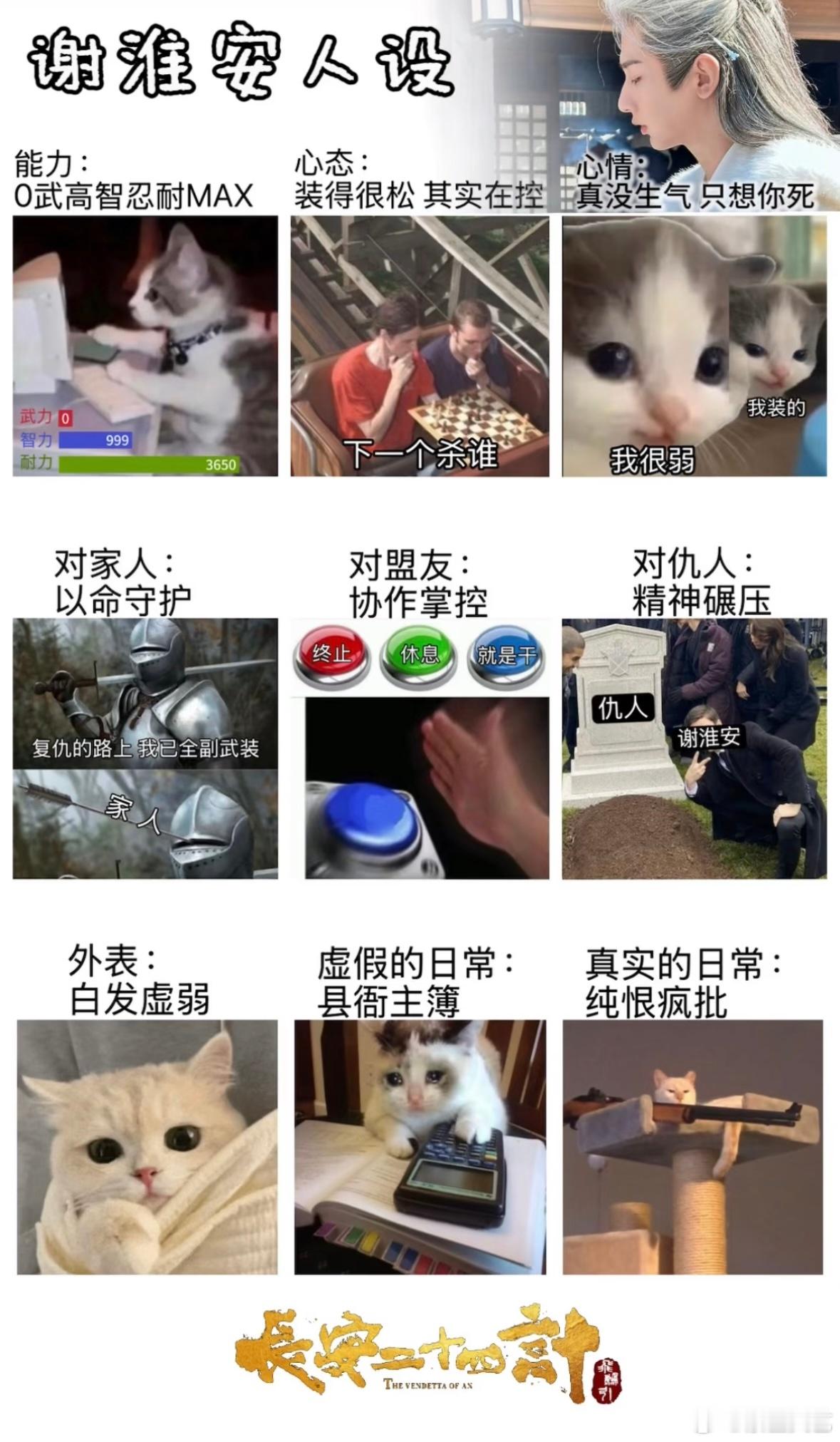 长安二十四计没一个正常人 救命！长安的疯批浓度已经超标了！谢淮安复仇执念深种，装