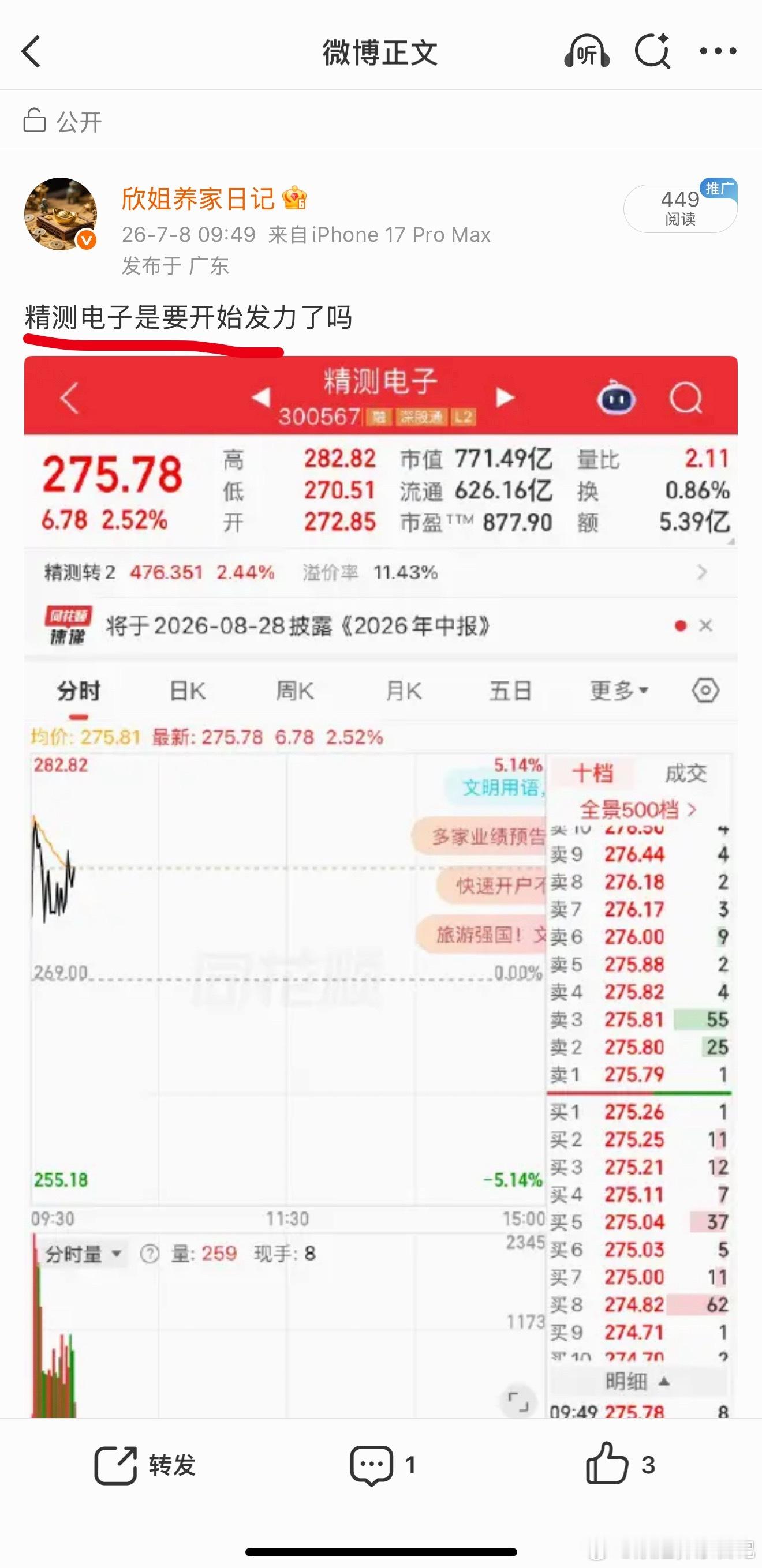 精测电子漂亮！如欣姐所料直接发力雄起了