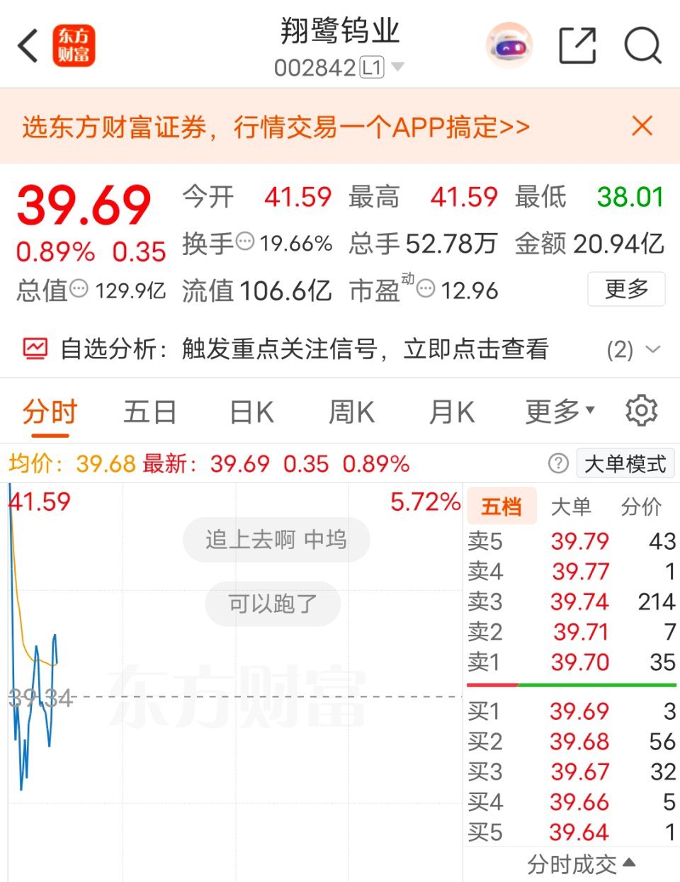 资金活跃度不错，水下择机布局，观察盘面强弱，谨慎参与不激进股市有风险，投资需谨慎