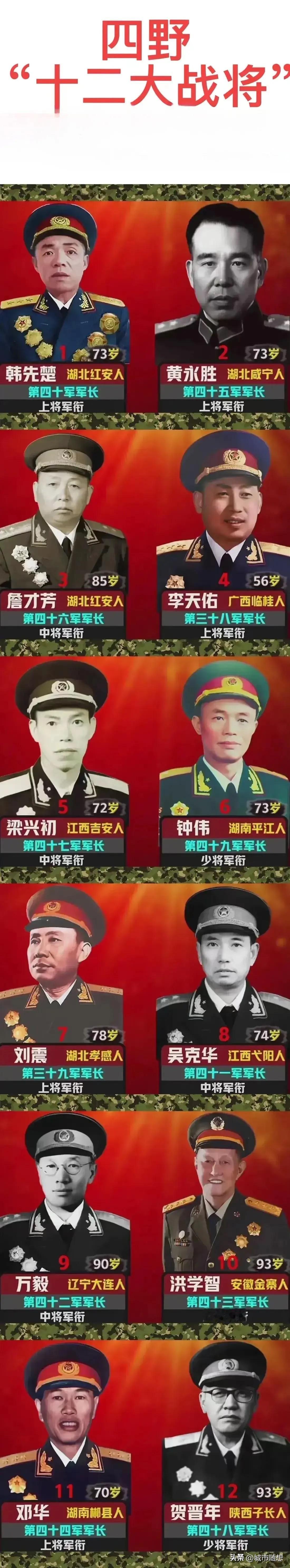 韩先楚：是四野走出的上将；
黄永胜：是四野走出的上将；
刘震：是四野走出的上将；