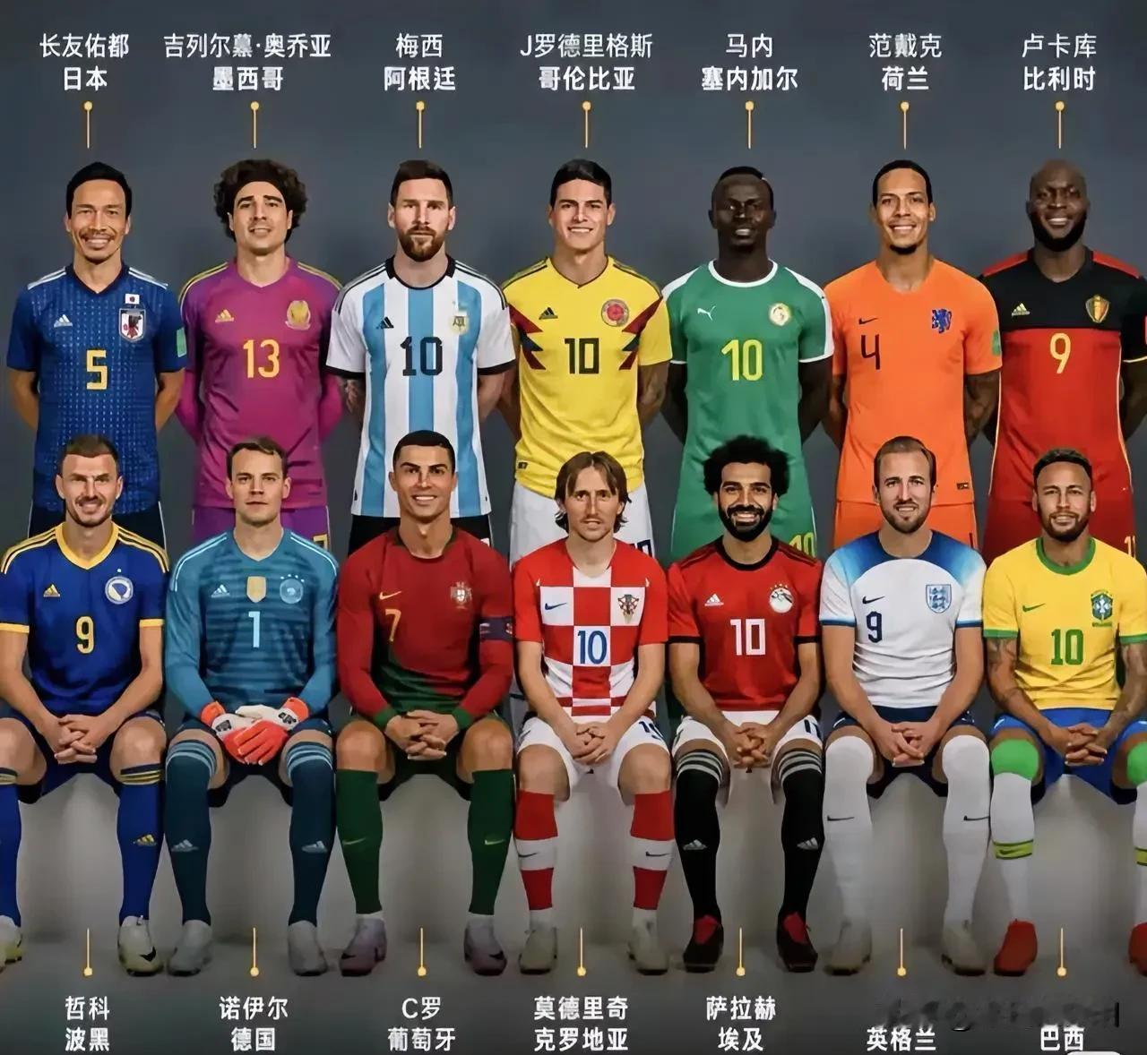如果这14位球星组成一队，可以拿下美加墨世界杯🏆吗？世界杯名单球星 美加墨足球