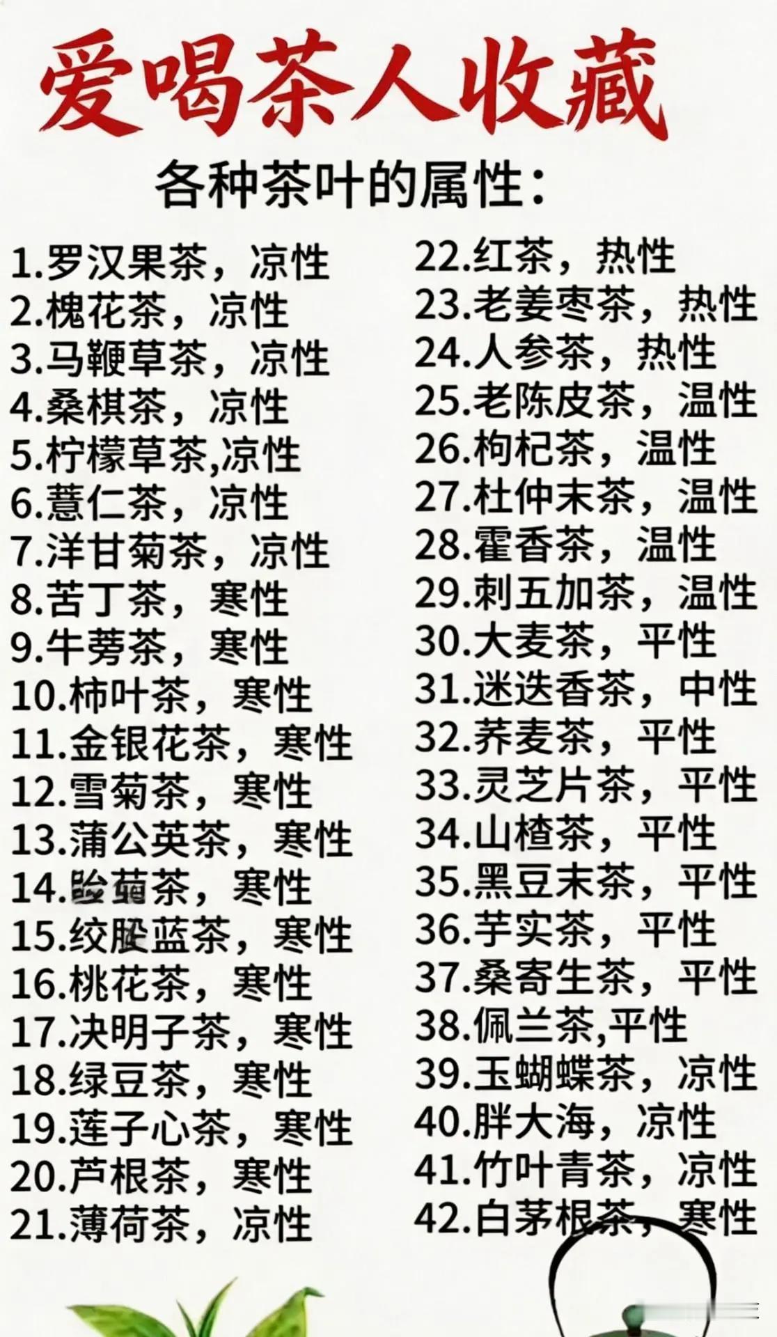 茶叶属性大全，爱茶人必备！