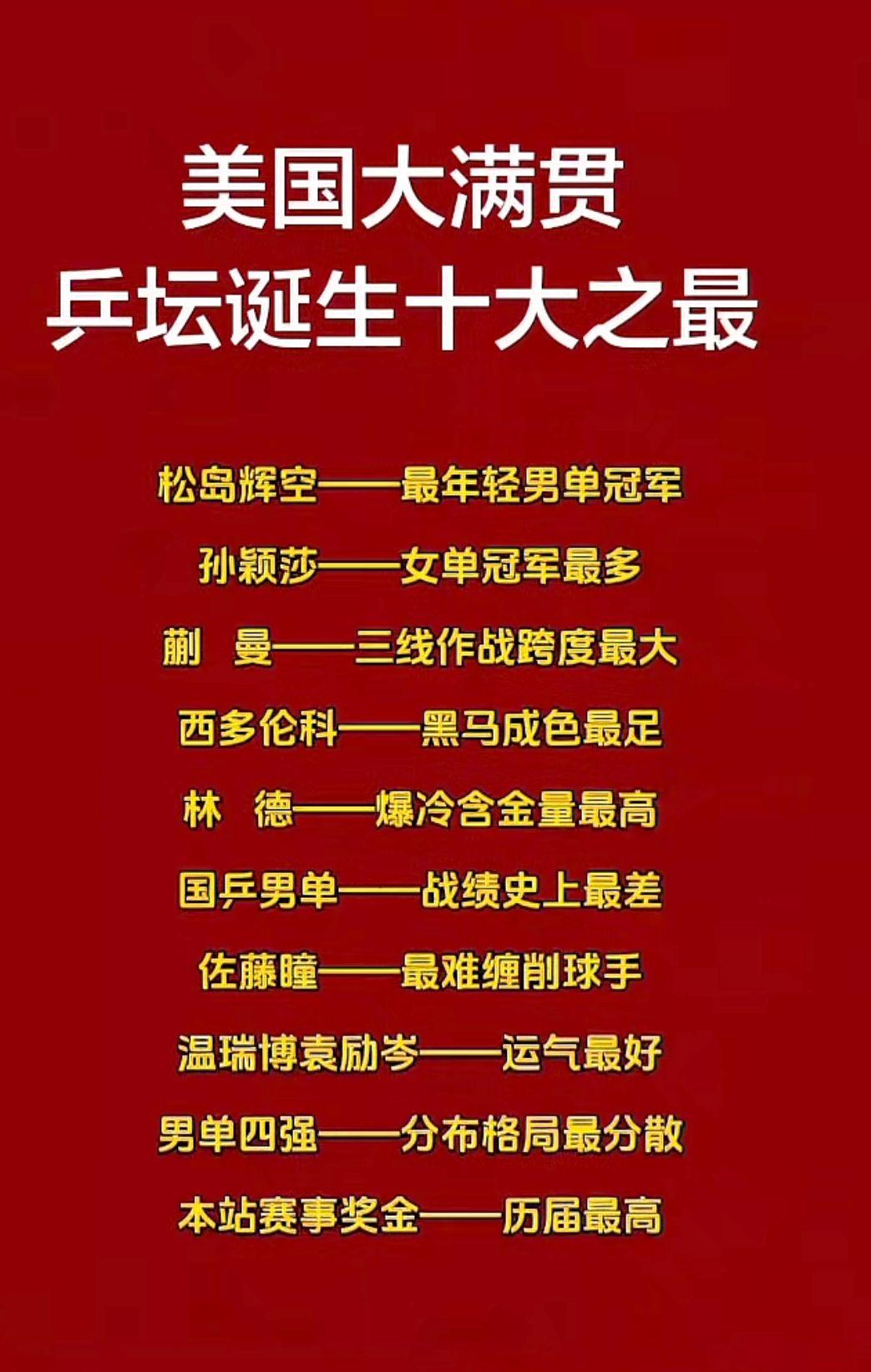 美国大满贯
乒坛诞生十大之最