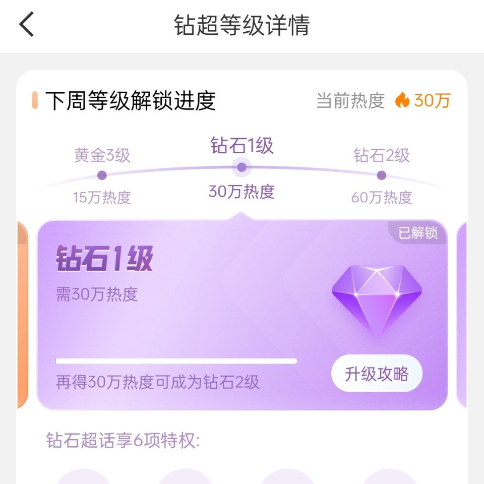 angelababy超话解锁钻超🎉 这个春节假期鼻粉好活跃 