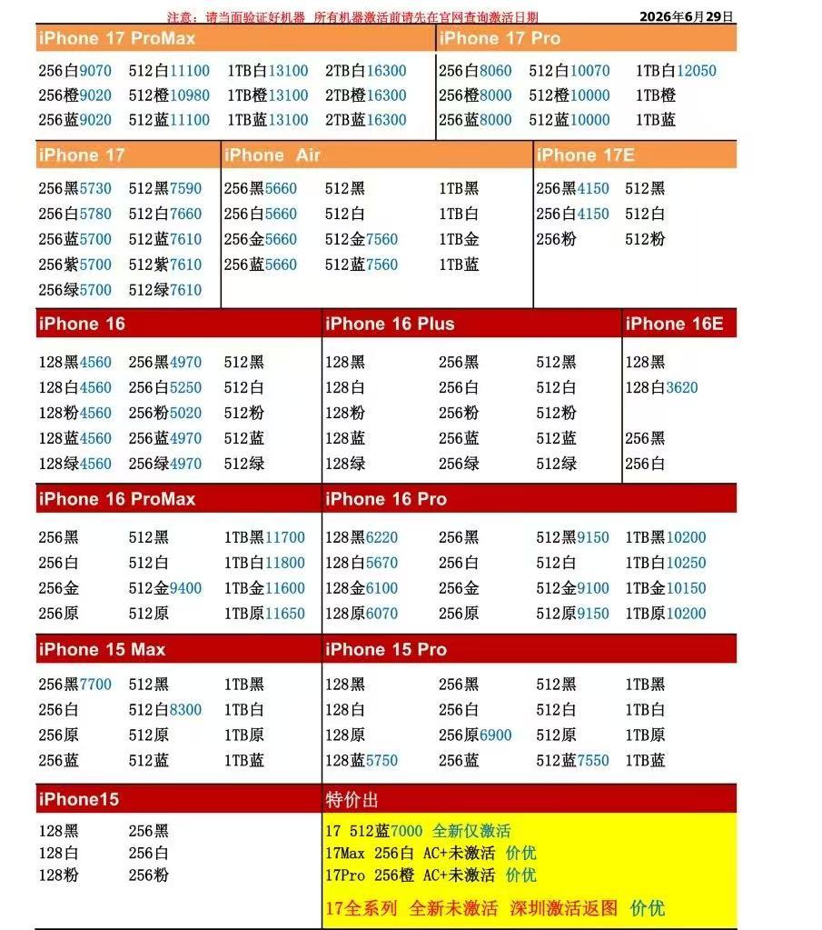 26年6月29日国行苹果手机系列价格更新，今天的17系列少数型号略跌，部分略跌个