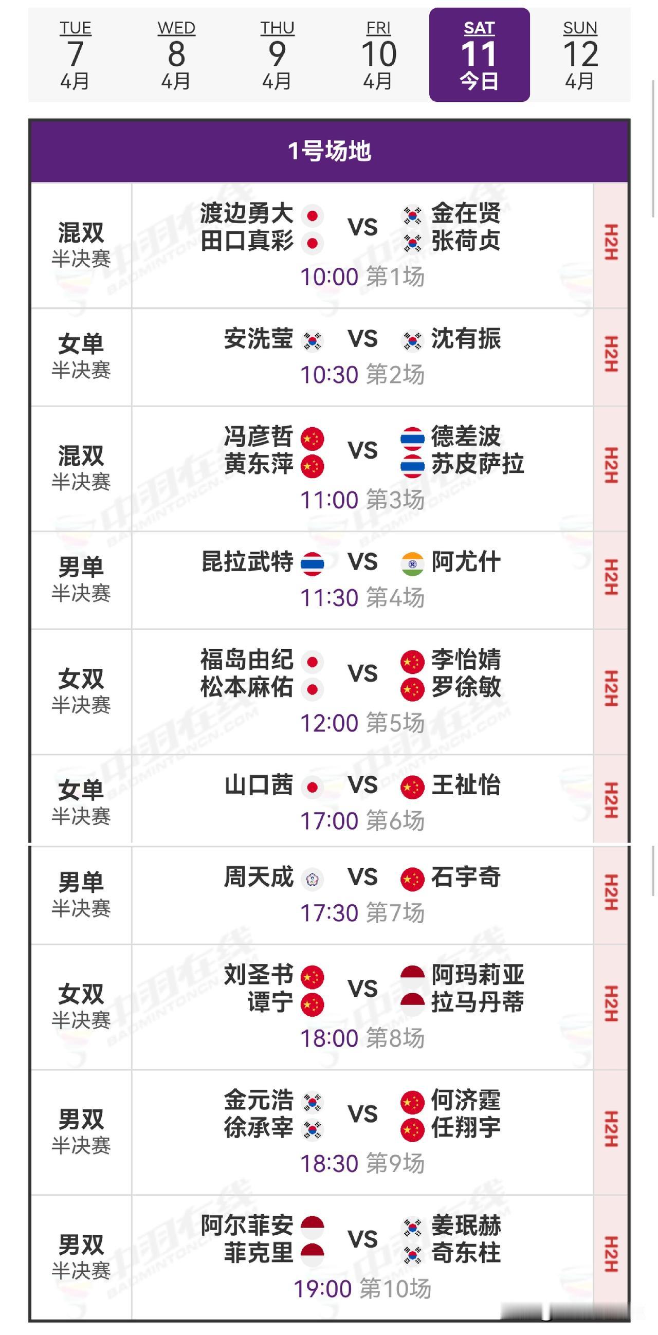 11日赛程2026年亚洲羽毛球锦标赛 
      11日， 2026年羽毛球亚