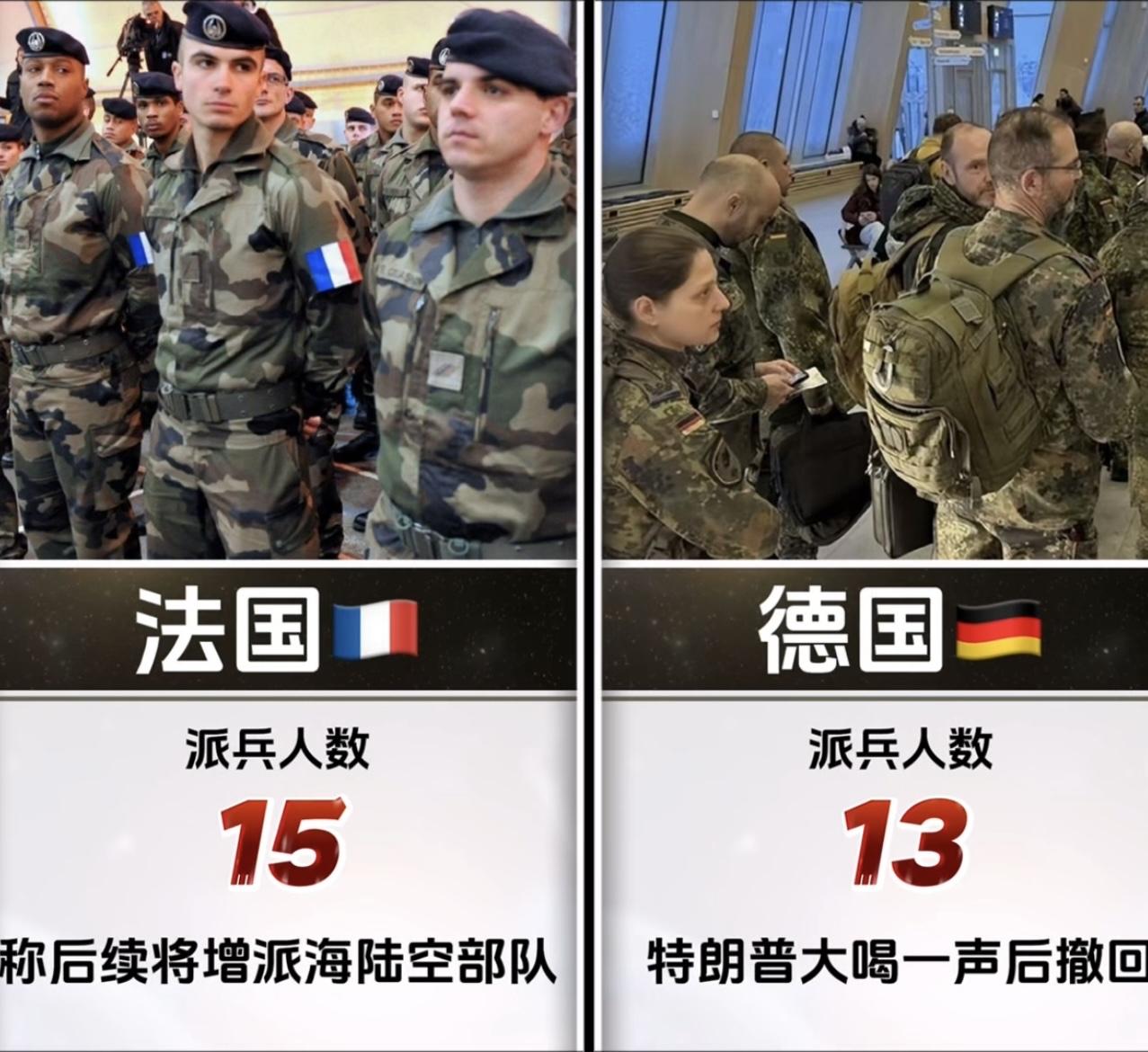 保卫格陵兰岛，欧洲各国派兵数量：
1. 法国 🇫🇷｜派兵人数：15
号称“先
