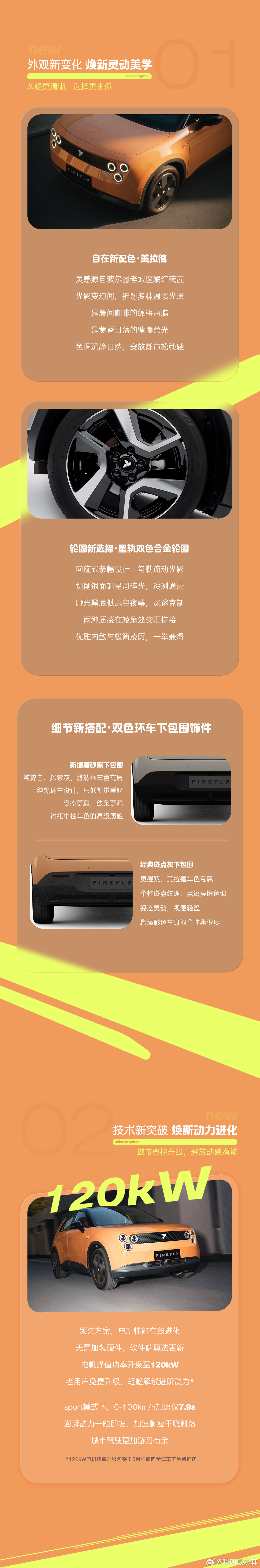 firefly萤火虫以持续进化，诠释“自在发光”，焕新升级款正式上市当有的品牌在