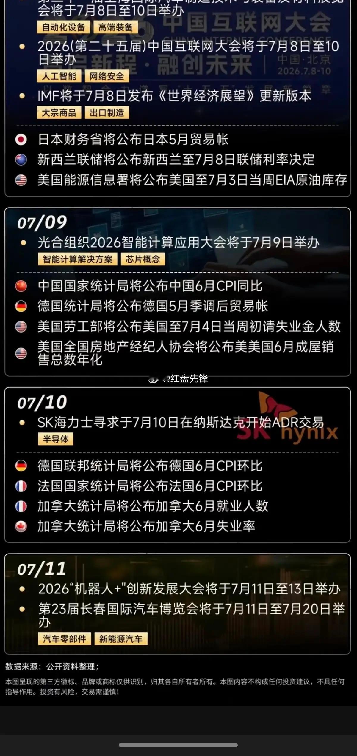 7.06-7.11本周前瞻：财经时事全梳理，四大核心热点提前锁定 
