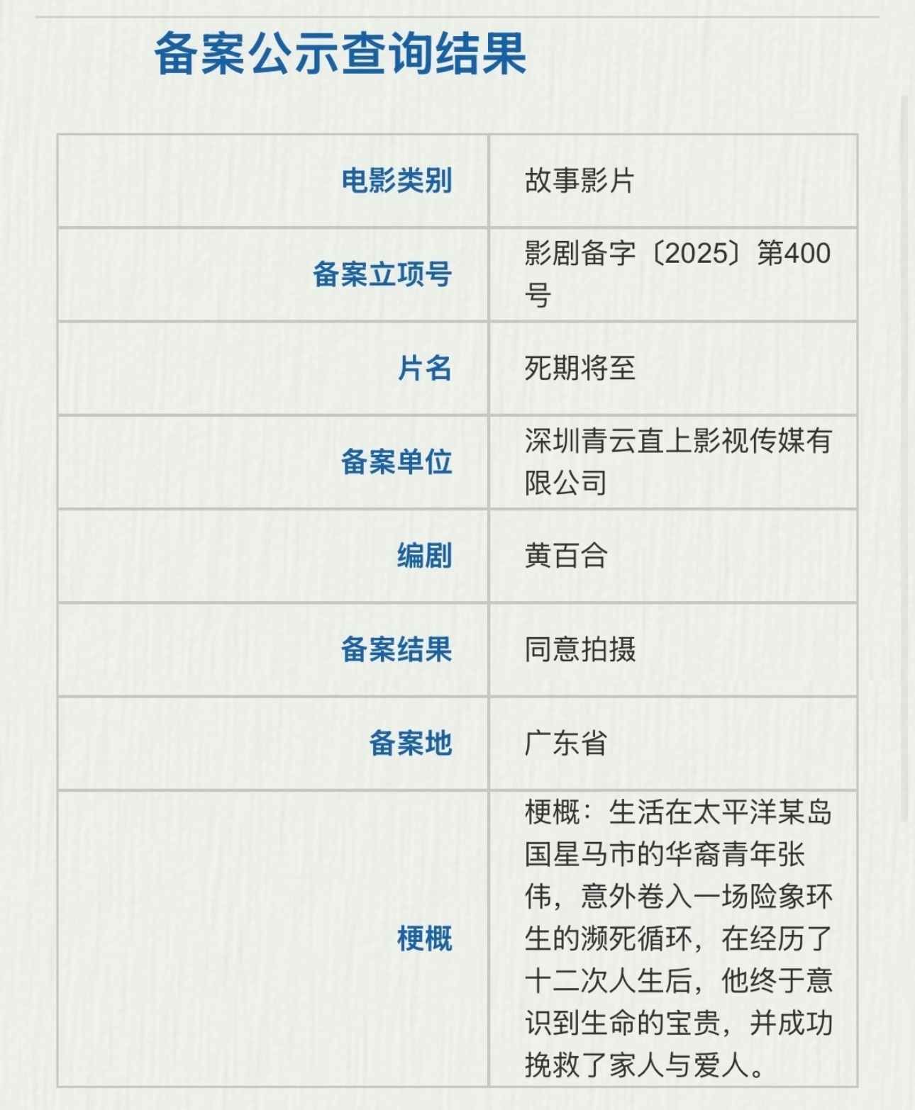 内娱即将翻拍韩剧《死期将至》改为电影版～ 