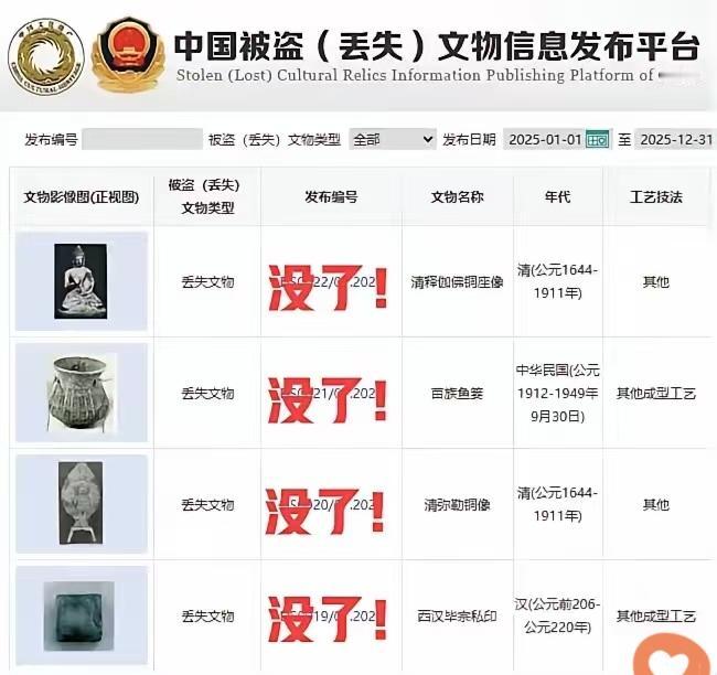 官方通报实锤！
贵州省博物馆29件套文物竟在1986至2008年间陆续丢失或被盗