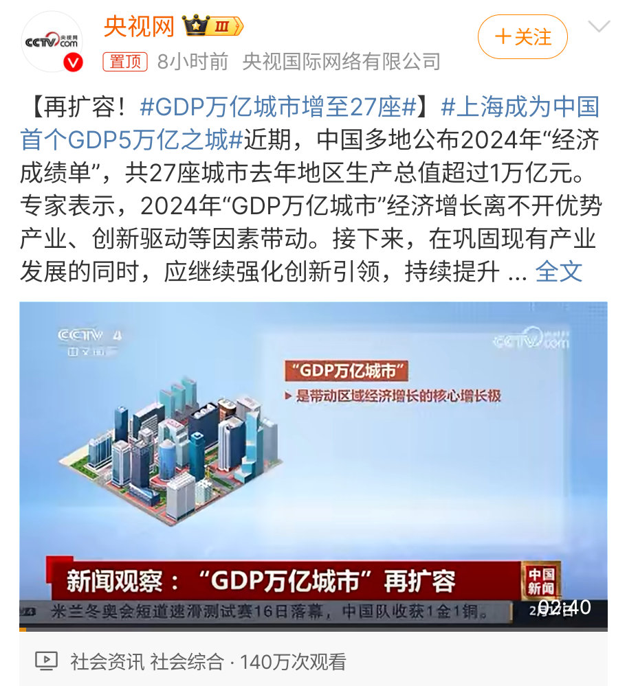 上海成为中国首个GDP5万亿之城 之前去过两次上海，确实比我们这边的城市好太多了