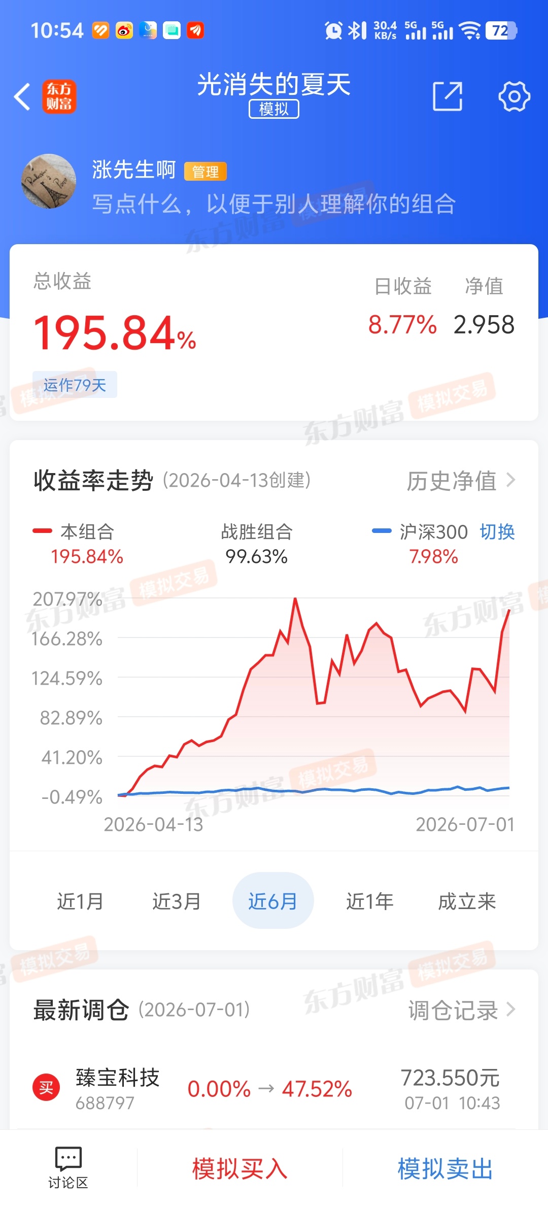 接了半仓，否则今天突破300了 