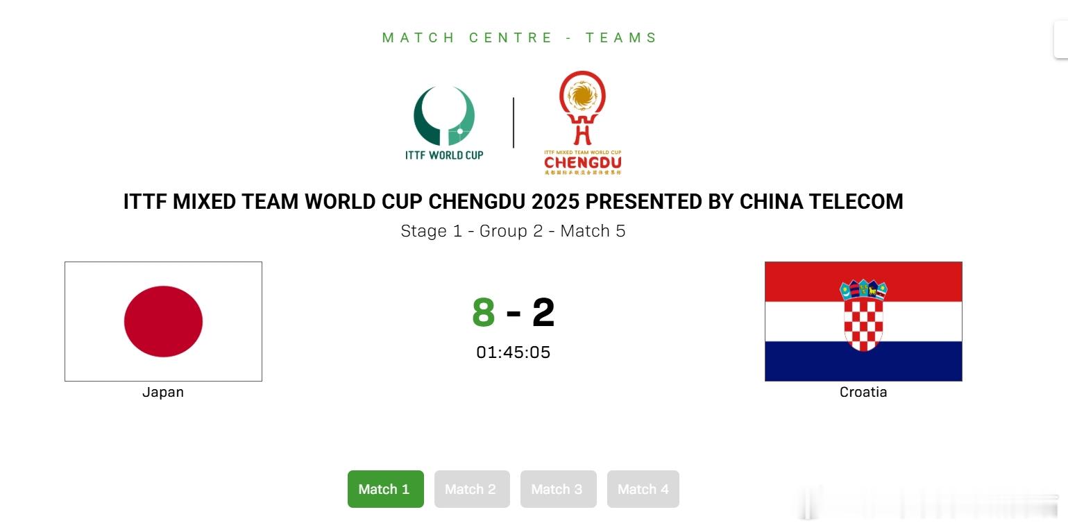 ITTF混合团体世界杯2025张本智和 251202 小组赛 第三轮日本 8:2