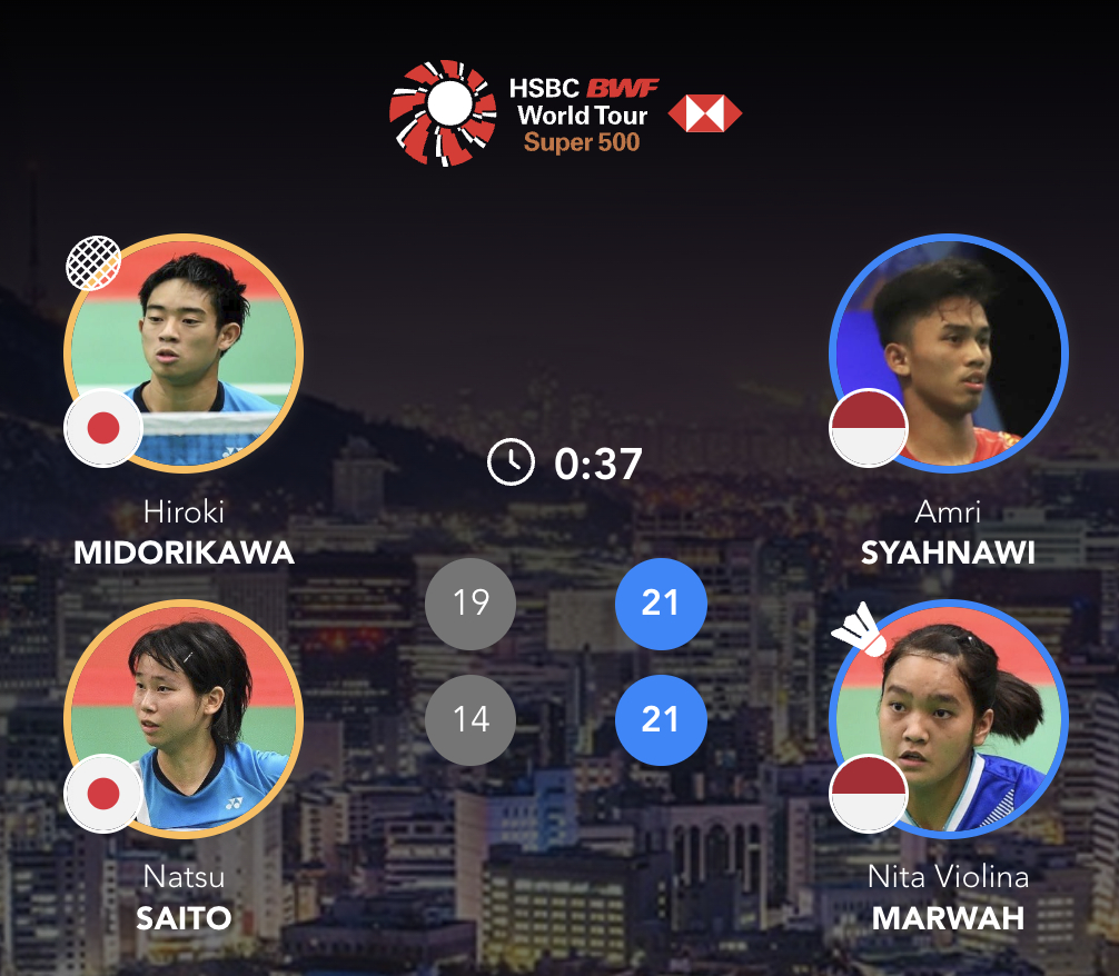 西亚纳维/马尔瓦🇮🇩 21-19、21-14 🇯🇵绿川大辉/斋藤夏下轮对