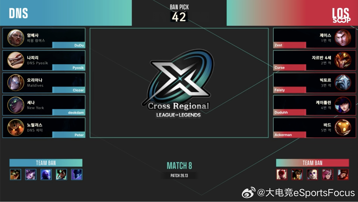 【Soop平台友谊赛 DNS vs LOS】本场BP2026LCK