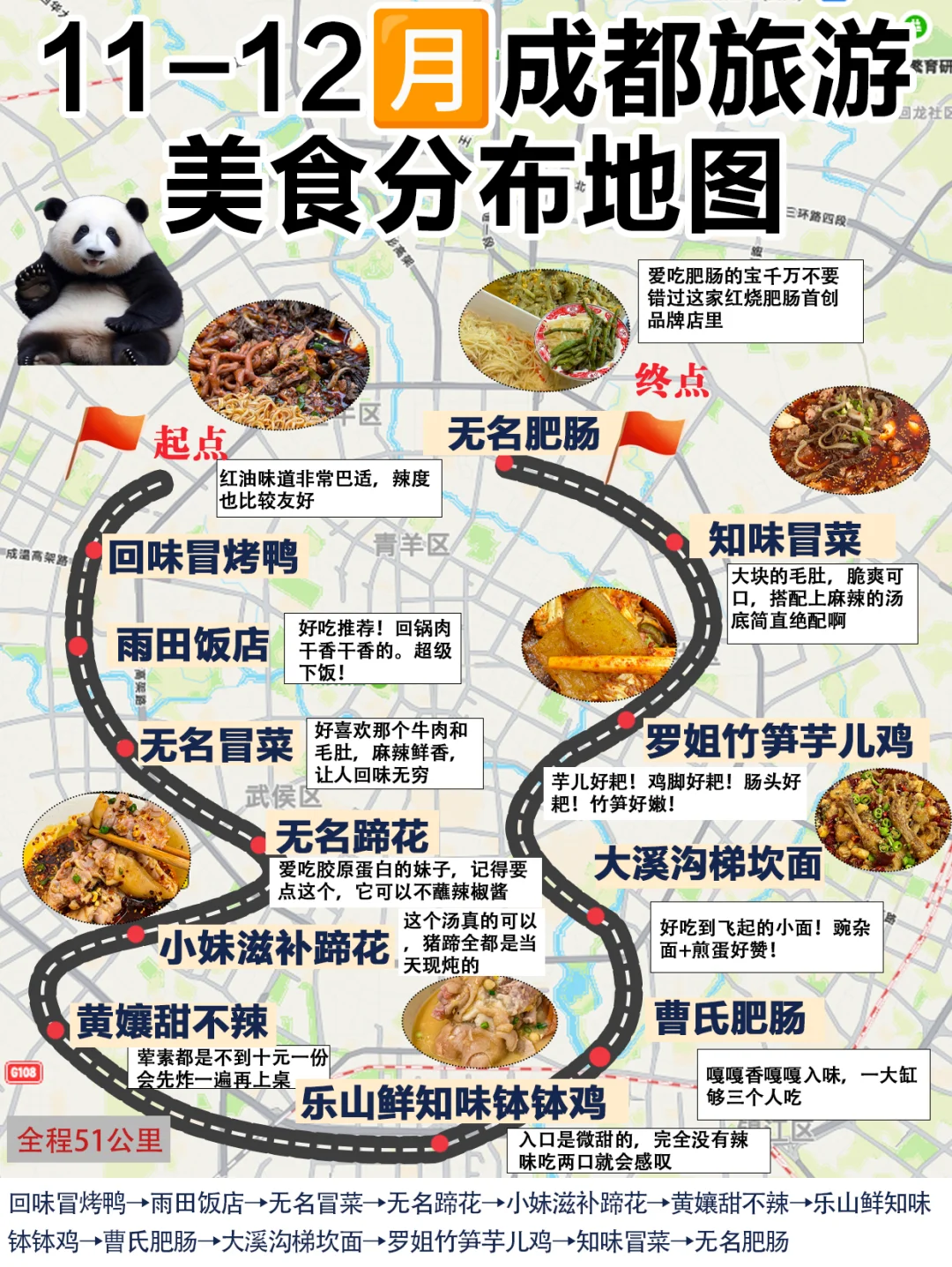 熬夜整理❗️❗️终于把成都美食说明白了