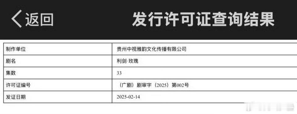 热巴跟金世佳的利剑玫瑰下证了，打拐题材剧目，目前在谈上星，说实话这种剧就适合央1