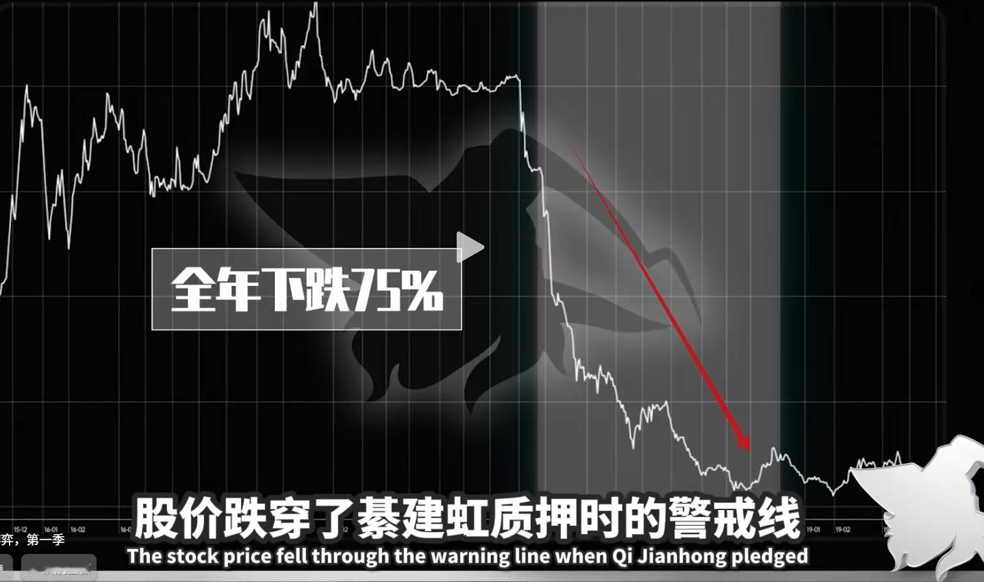 行业寒冬，每个公司都多少受影响，所以板块行业第一。人情世故，向上社交，一定要对别