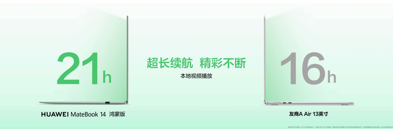 华为发布首款数字系列鸿蒙电脑华为鸿蒙小圆本它来了，波点圆键盘的设计属实是有设计美