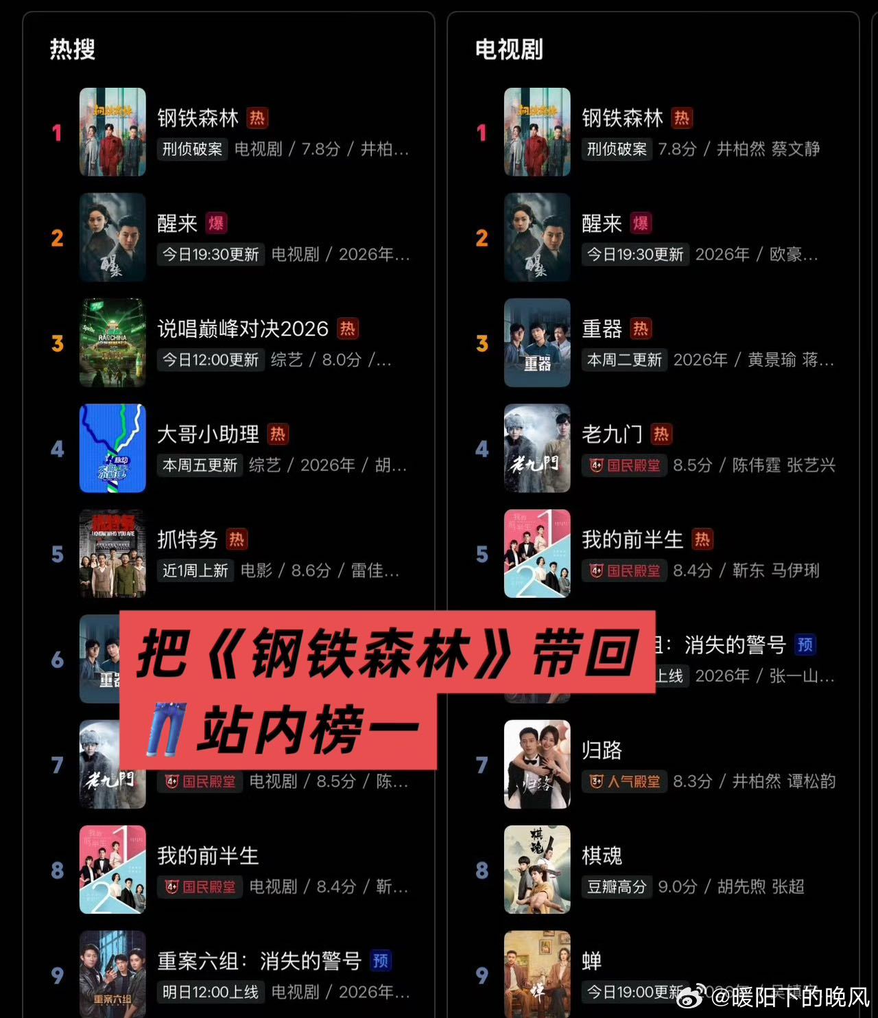 井柏然的扛剧底盘竟然这么强 之前总觉得他帅是帅但缺了点厚度，这部剧彻底打消了我的