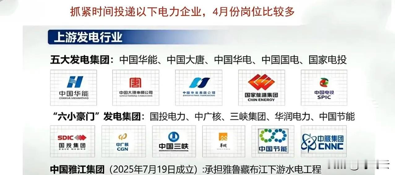 金饭碗喊你报名！4月电力国央企工作机会汇总合集！⚡ 电力圈“金饭碗”投递指南，4