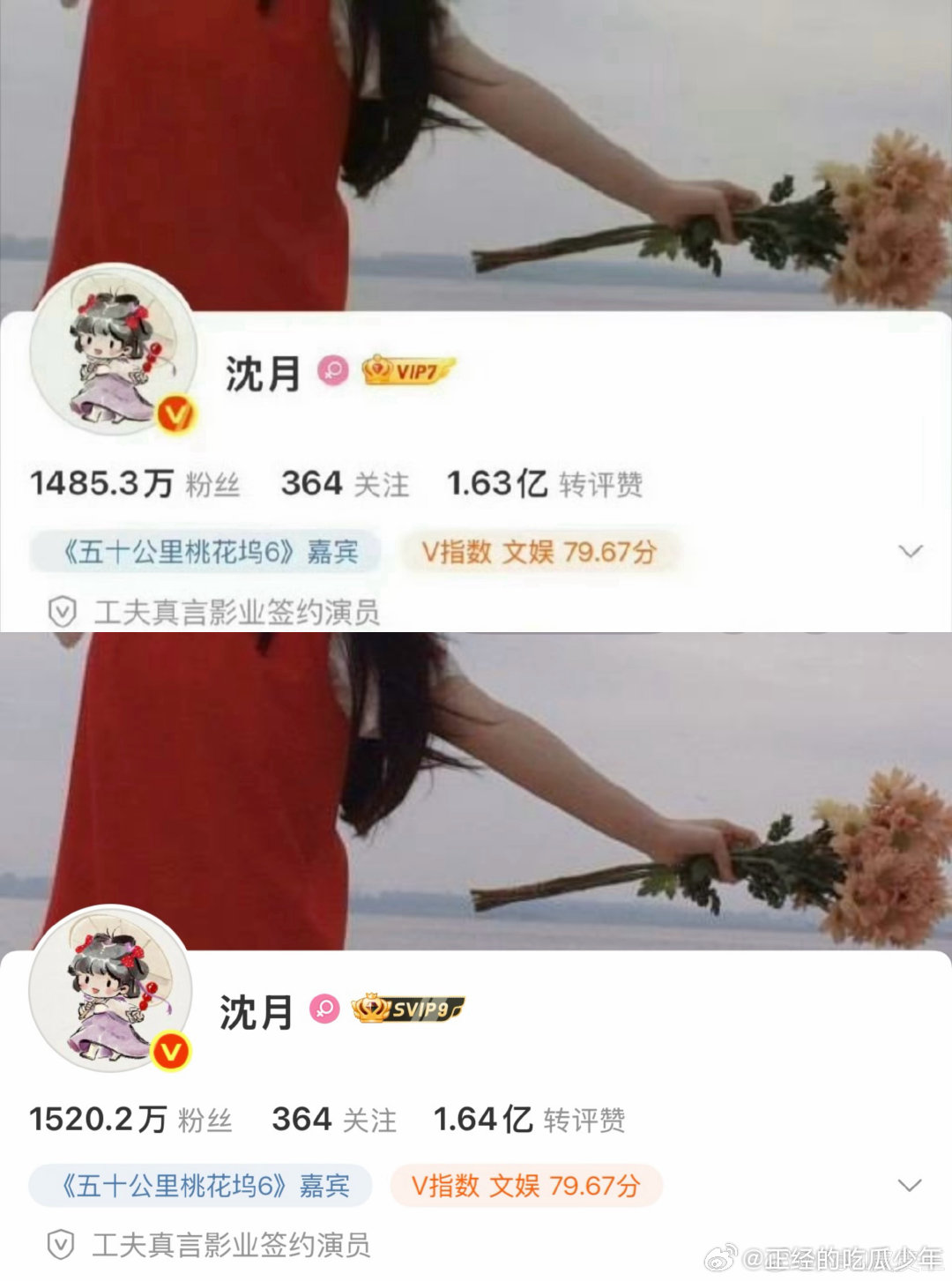 沈月涨粉超55万 自“不舒服”风波发酵之后，沈月已经涨粉超55万了。 