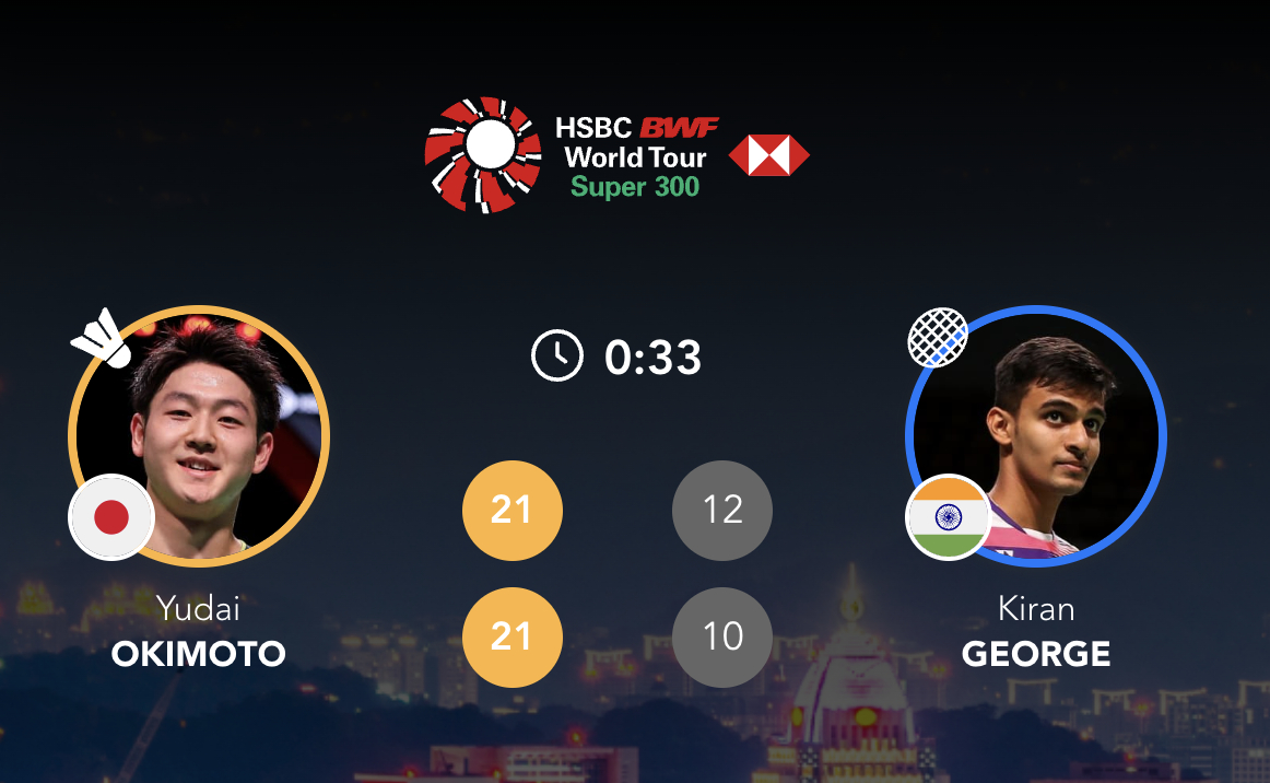 冲本优大🇯🇵 21-12、21-10 🇮🇳基兰半决赛对手：周天成 vs 