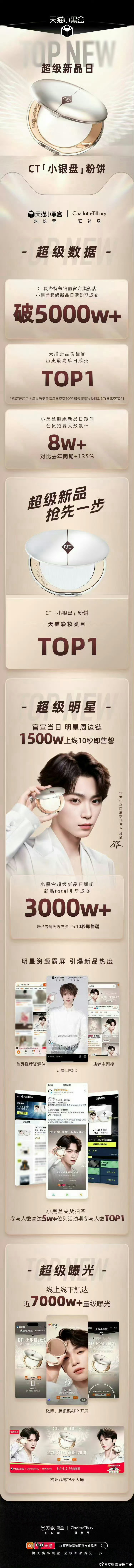 梓渝商务战报！含金量如何？ 